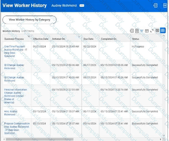 Workday-Pro-Integrations Question 18